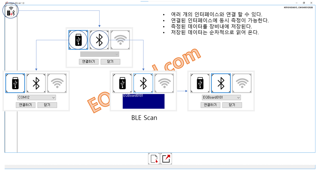 연결방법
USB+EDR
BLE
Wi-Fi